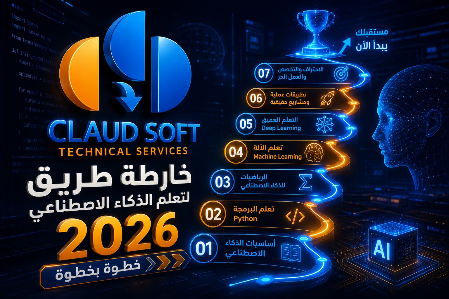 خارطة طريق لتعلم الذكاء الاصطناعي في 2026 خطوة بخطوة